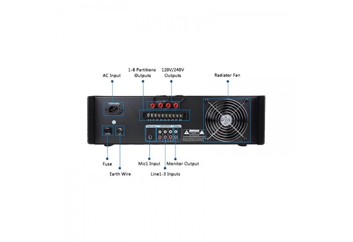 Amply công suất APlus AP-1500